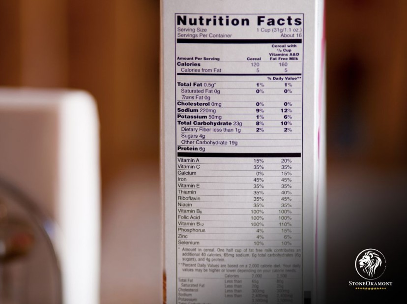 Normas de Rotulagem para Alimentos no MAPA